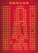 2015年度suncitygroup太阳集团集团优秀员工一览表